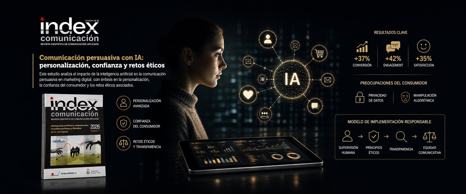 IA y comunicación persuasiva en marketing